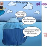 Farmers Suicide cases serious Matter article by satish deshmukh