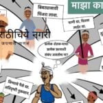 Farmers Problem raise many questions Dr Satish Deshmukh article