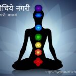 Guru Guidelines in meditation article by rajendra ghorpade