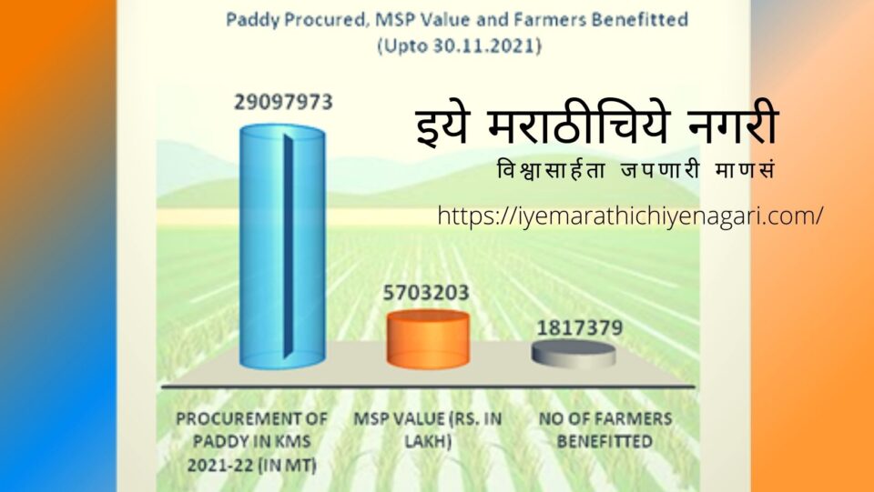paddy-procured benefits 18 lakh farmers