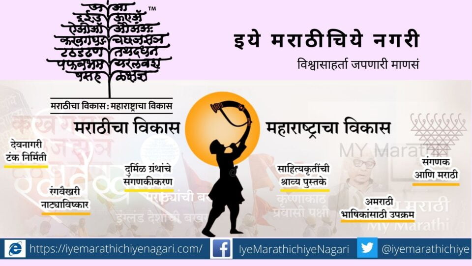 Setting up of a forum for the preservation and promotion of Marathi language at the international level