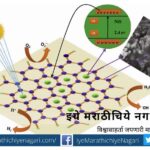 Fuel from carbon dioxide in the air article on research
