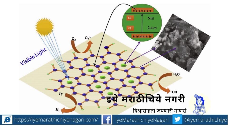 Fuel from carbon dioxide in the air article on research