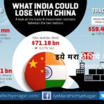 Reconciliation with China possible through increased trade