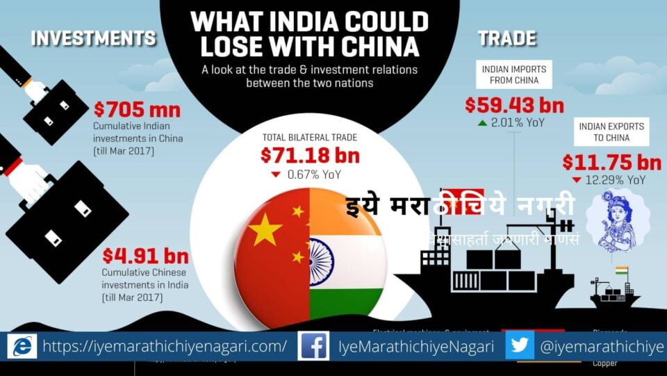 Reconciliation with China possible through increased trade