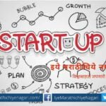 the-unfortunate-edge-of-a-short-lived-death-to-start-up-success