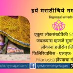 Need for awareness at the grassroot level against elephantiasis