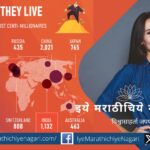 More than 2 lakh citizens are millionaires in the country