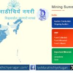 12 Approval of rate of royalty in respect of mining of important and war minerals