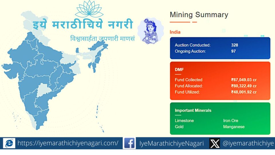 12 Approval of rate of royalty in respect of mining of important and war minerals