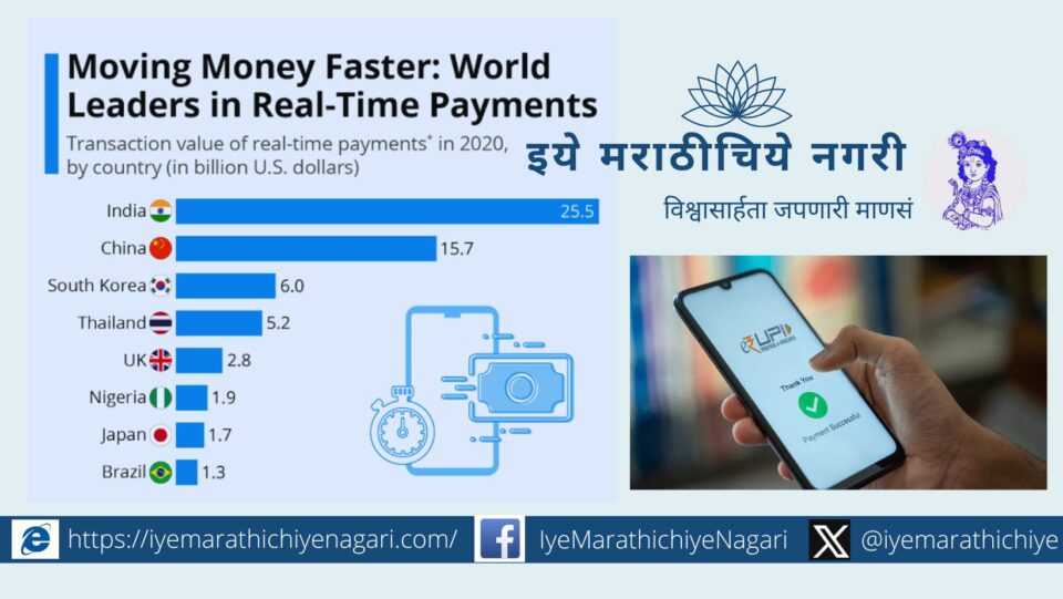 The success of UPI is unprecedented but the edge of financial fraud