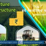 Union Cabinet approves phased expansion of Central Sector Scheme for Agricultural Infrastructure Fund