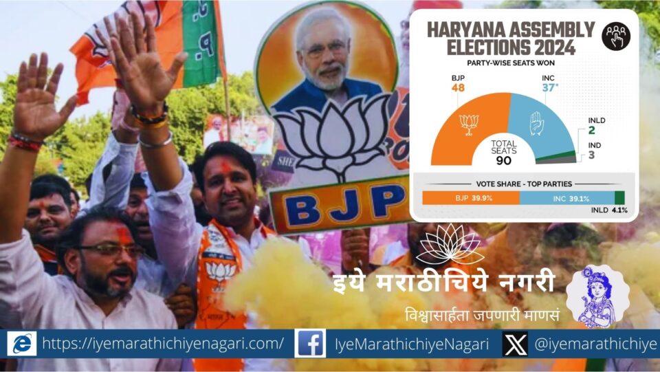 Sukrut Khandekar article on haryana election result 2024