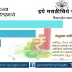 भारतीय अर्थव्यवस्था समाधानकारक वाढत असली तरी विकसित अर्थव्यवस्थेकडे वाटचाल करण्यासाठी प्रलंबित आर्थिक सुधारणा तातडीने आवश्यक आहेत.