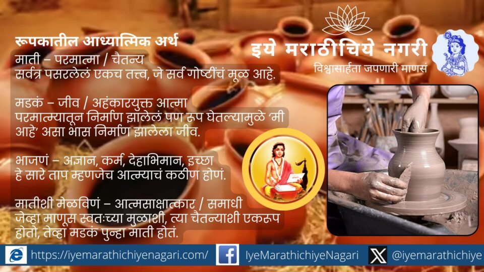 ज्ञानेश्वरीतील मडकं आणि मातीचं रूपक — अहंकाराच्या भाजणीनं आत्मा कठीण होतो, भक्ती व समर्पणानं पुन्हा मातीत मिसळतो. साधना म्हणजे स्वतःला पुन्हा माती होऊ देणं.
