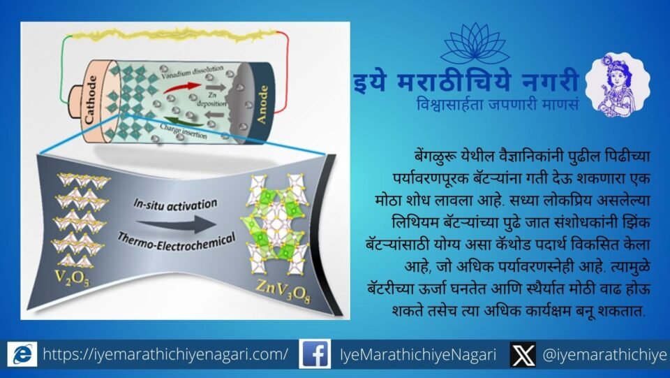 भारतीय वैज्ञानिकांनी थर्मो-इलेक्ट्रोकेमिकल पद्धतीने झिंक-व्हॅनेडियम ऑक्साइड कॅथोड विकसित करून झिंक-आयोन बॅटऱ्यांची ऊर्जा घनता, स्थैर्य आणि पर्यावरणपूरकता वाढवली आहे.