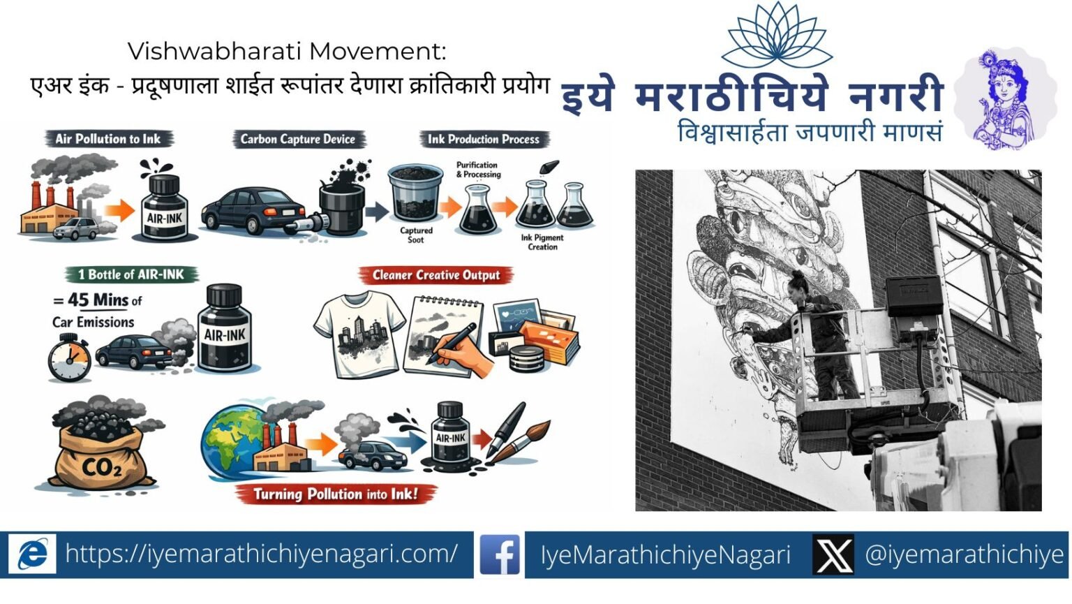 Air-Ink technology converting air pollution carbon into eco-friendly ink