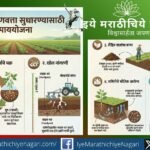 Farmers improving soil fertility using organic manure, crop rotation and sustainable farming practices