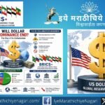 Global map showing US dollar dominance and emerging de-dollarization trends with alternative currencies