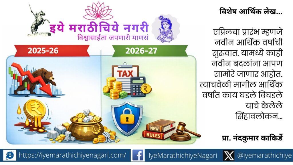 Indian economy analysis 2026 showing stock market trends, gold prices and financial reforms