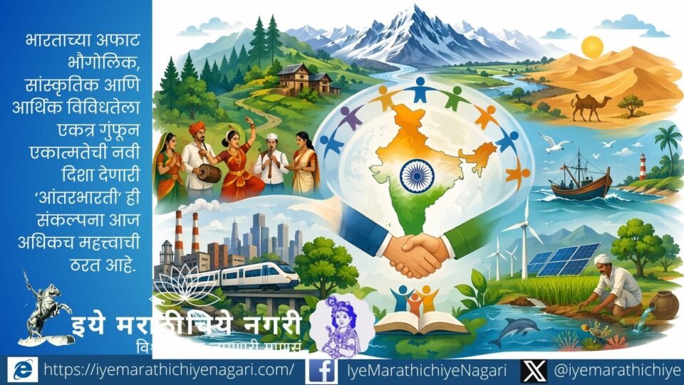 Illustration showing India’s unity in diversity with different regions, cultures, environment, economy and people interconnected symbolizing Inter Bharati concept