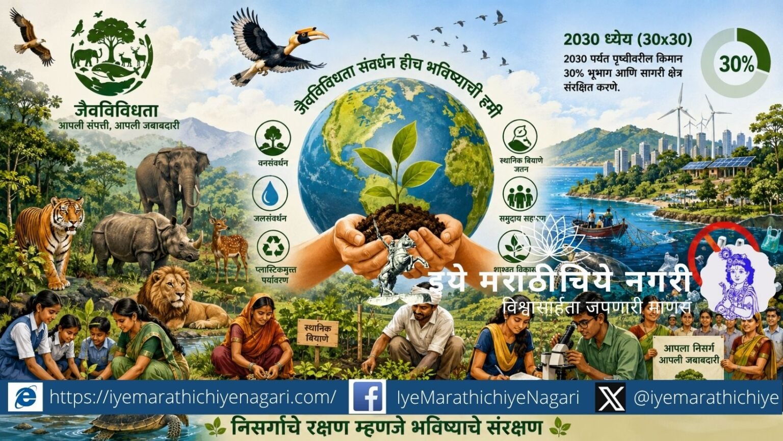 Explore the global biodiversity crisis, India’s conservation efforts, 2030 biodiversity goals and the urgent need for local environmental action.