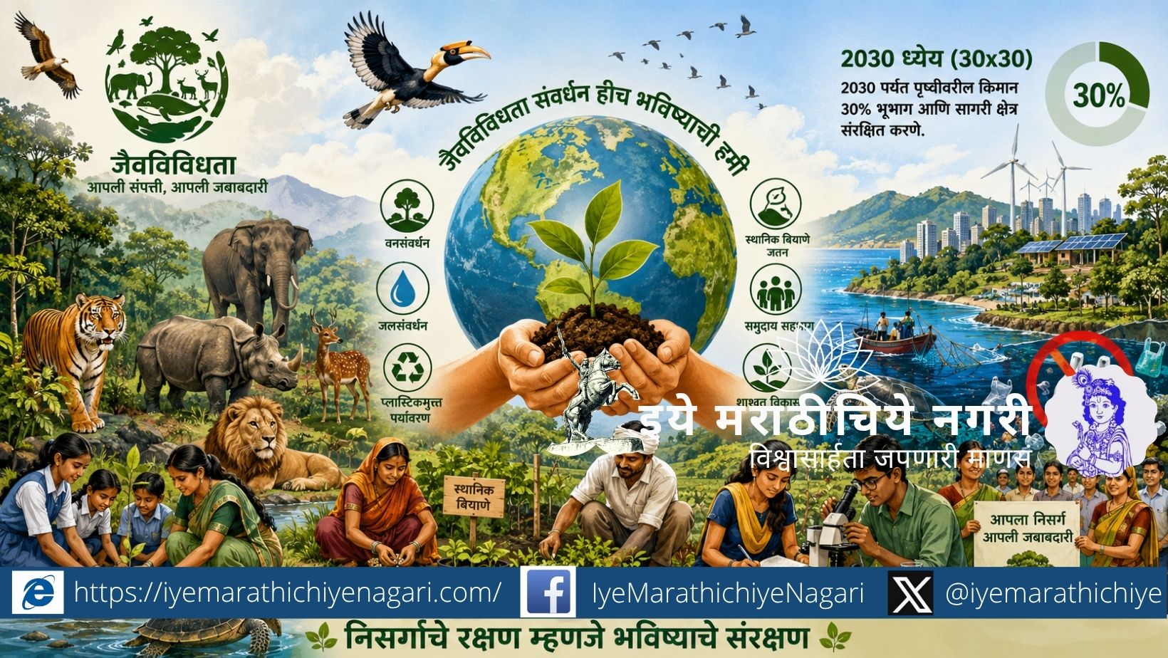 Explore the global biodiversity crisis, India’s conservation efforts, 2030 biodiversity goals and the urgent need for local environmental action.