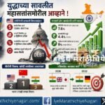 Infographic showing global economic crisis under war conditions highlighting US debt rise and India’s strong GDP growth and economic progress