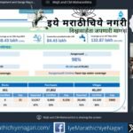 केंद्रीय जलशक्ती मंत्री सी. आर. पाटील यांनी महाराष्ट्रातील पेयजल, सिंचन व जलसंधारण योजनांचा नवी दिल्लीत आढावा घेतला.