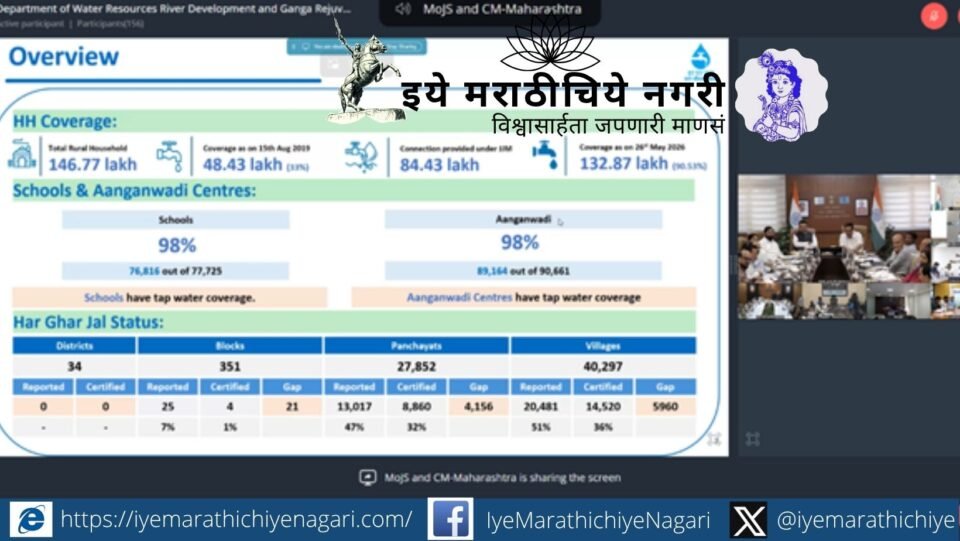 केंद्रीय जलशक्ती मंत्री सी. आर. पाटील यांनी महाराष्ट्रातील पेयजल, सिंचन व जलसंधारण योजनांचा नवी दिल्लीत आढावा घेतला.