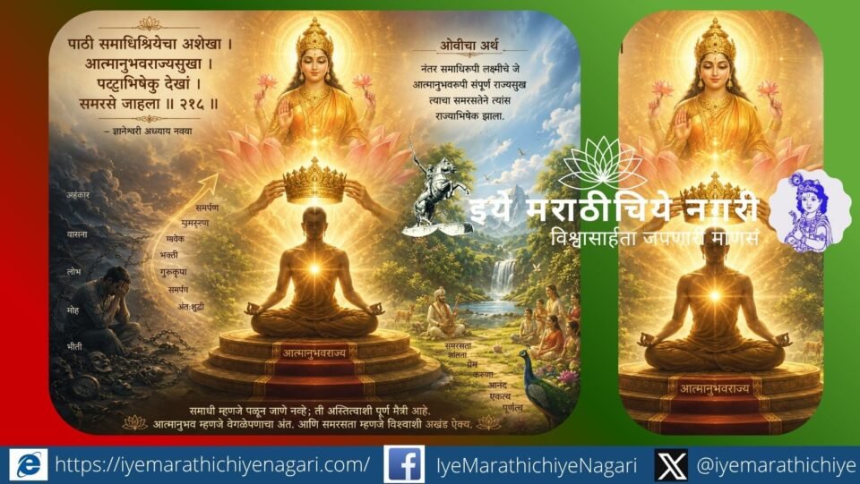 ज्ञानेश्वरीतील समाधिश्रियेचा पट्टाभिषेक दर्शविणारे आध्यात्मिक क्लिपआर्ट — समाधीस्थ साधकाचा आत्मानुभव आणि समरसतेचा दिव्य क्षण