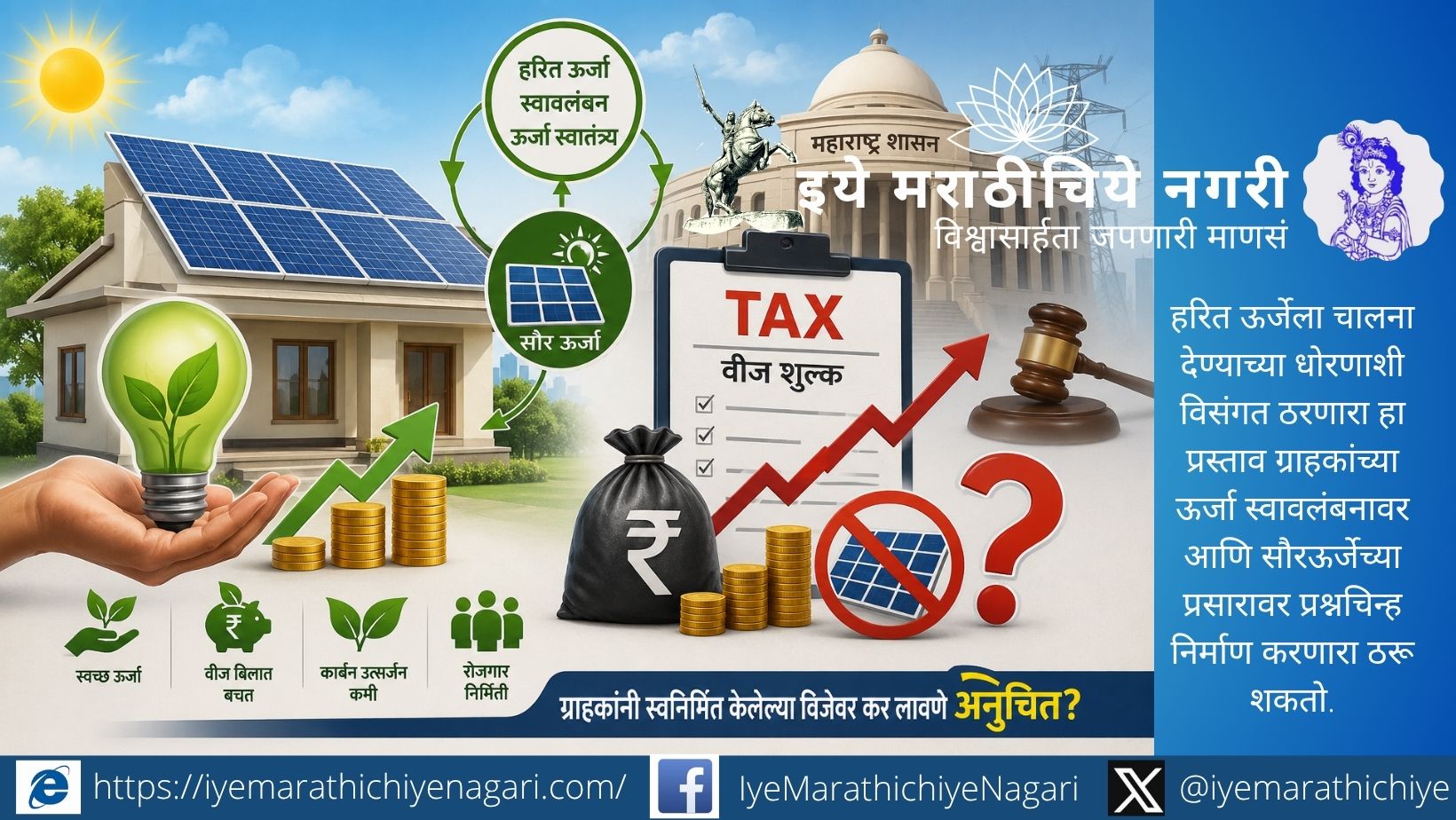 स्वनिर्मित सौर विजेवर कर : हरित ऊर्जा धोरणातील विरोधाभास ! घरावरील सौर पॅनल आणि महाराष्ट्र शासनाच्या कर प्रस्तावाचे प्रतीकात्मक चित्रण दर्शविणारे हरित ऊर्जा विषयक क्लिपआर्ट