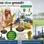 Illustration showing distressed sugarcane farmers, rising farming costs, sugar factory profits, and demand for ₹4500 FRP for sugarcane in India.