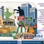 Samyukt Kisan Morcha alleges a ₹20,000 crore FCI silo scam, seeks JPC investigation, and warns of nationwide protests over food security and MSP concerns.