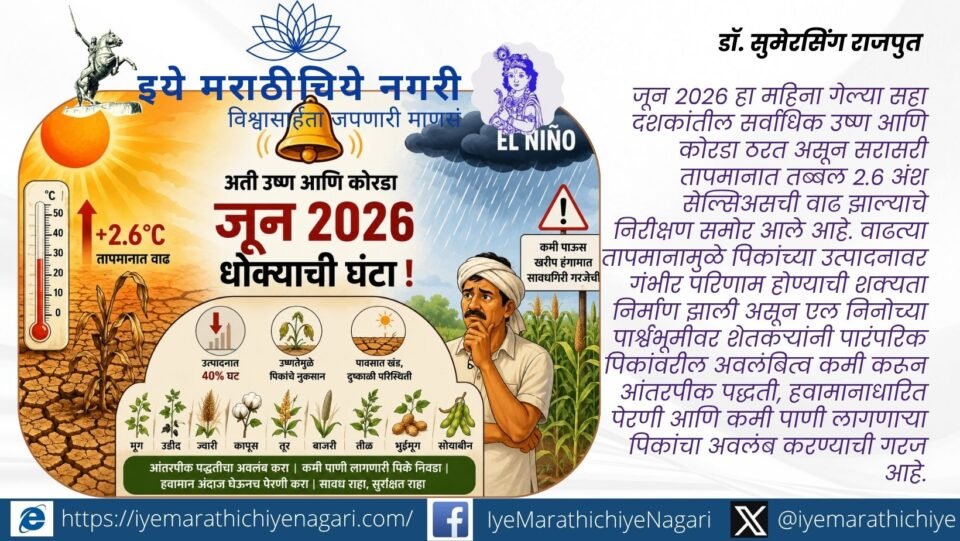 une 2026 is emerging as one of the hottest and driest months in decades. Rising temperatures and El Niño conditions pose a serious threat to Kharif crop productivity.