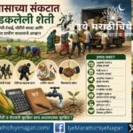 Labour shortage, theft and declining trust are creating new challenges for farmers across Maharashtra. An editorial analysis with causes and solutions.