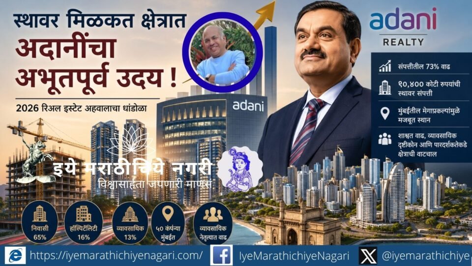 Explore how the Grohe-Hurun India Real Estate 150 Report 2026 highlights Adani Group's rise to the top, key market trends, industry leaders, and the future of India's real estate sector.