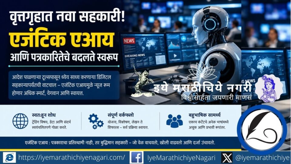 एजंटिक एआयमुळे पत्रकारिता आणि वृत्तगृहांचे कामकाज कसे बदलत आहे, बहुभाषिक प्रकाशन, संशोधन, संपादन आणि ऑटोमेशनचे फायदे जाणून घ्या.