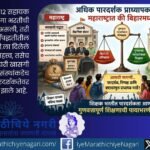 Editorial illustration comparing assistant professor recruitment systems in Maharashtra and Bihar, highlighting transparency, merit-based selection, UGC norms, written examination, interview, and demand for a centralized Higher Education Service Commission.