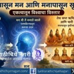 ‘मी’पासून मन आणि मनापासून सृष्टीचा विस्तार दर्शविणारे ज्ञानेश्वरी ओवी १०१ चे आध्यात्मिक चित्रण