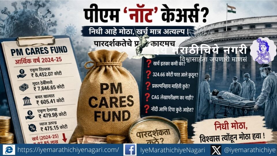 मार्च २०२५ अखेर पीएम केअर्समध्ये ८,४५२ कोटींची शिल्लक, मात्र २०२४-२५ मध्ये खर्च केवळ ८७.८५ लाख. निधीचा विनियोग, पारदर्शकता आणि उत्तरदायित्वावर प्रश्नचिन्ह.